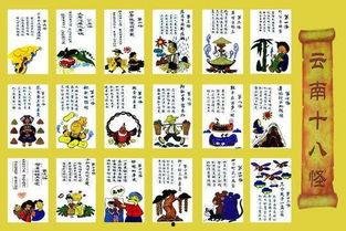 云南十八怪视频,揭秘云南独特风土人情