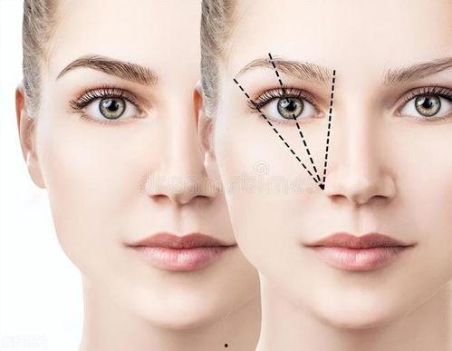 提眉术视频,轻松掌握眼部年轻化技巧