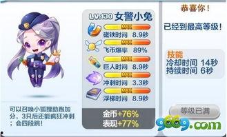 天天酷跑女警小兔视频,天天酷跑视频中的活力女神